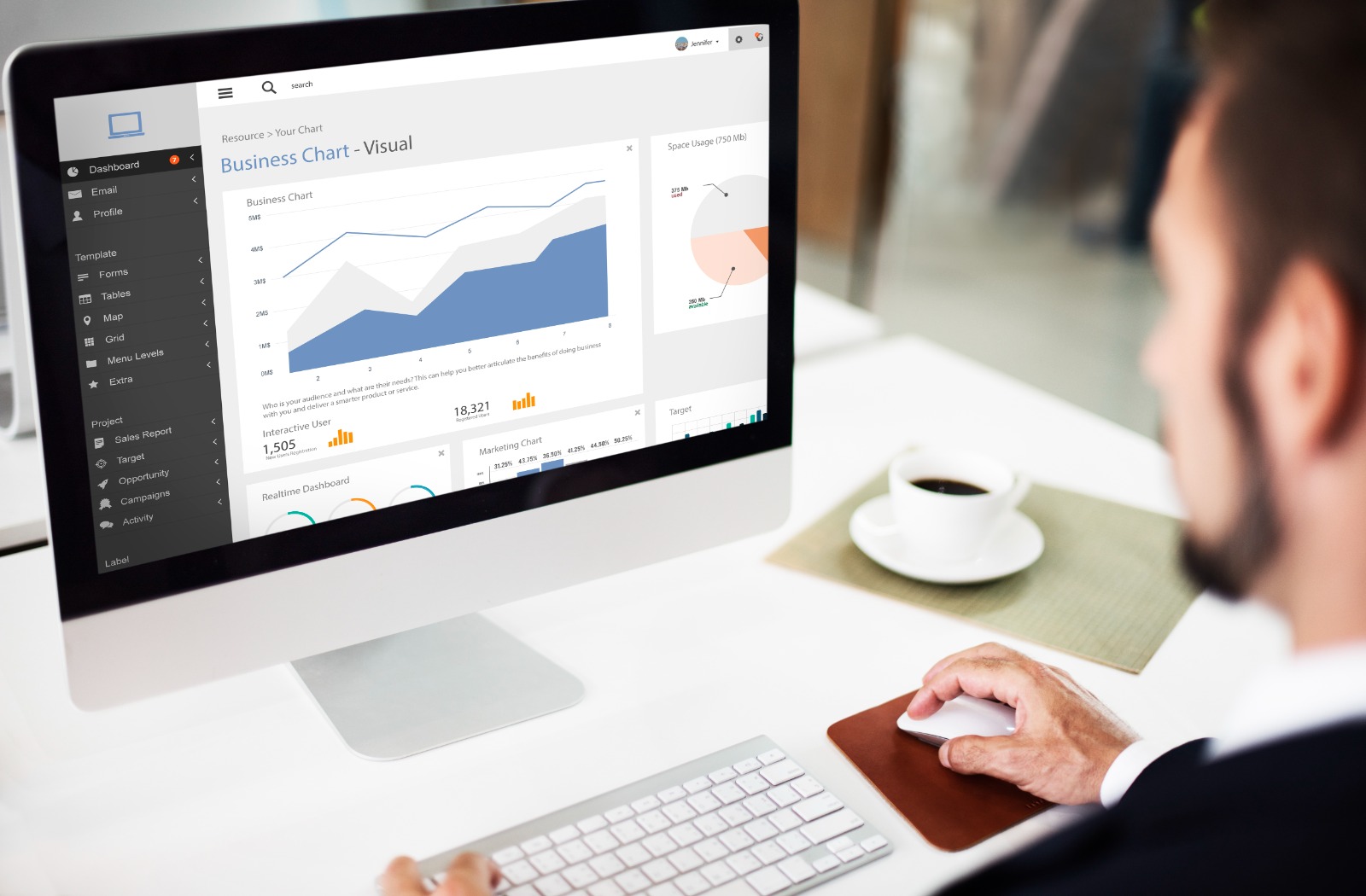 Plan Ágil Dashboard